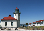 Alki Beach